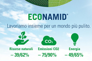 ECONAMID®AIR碳纖維增強(qiáng)PA化合物在西班牙AEROCAR展出